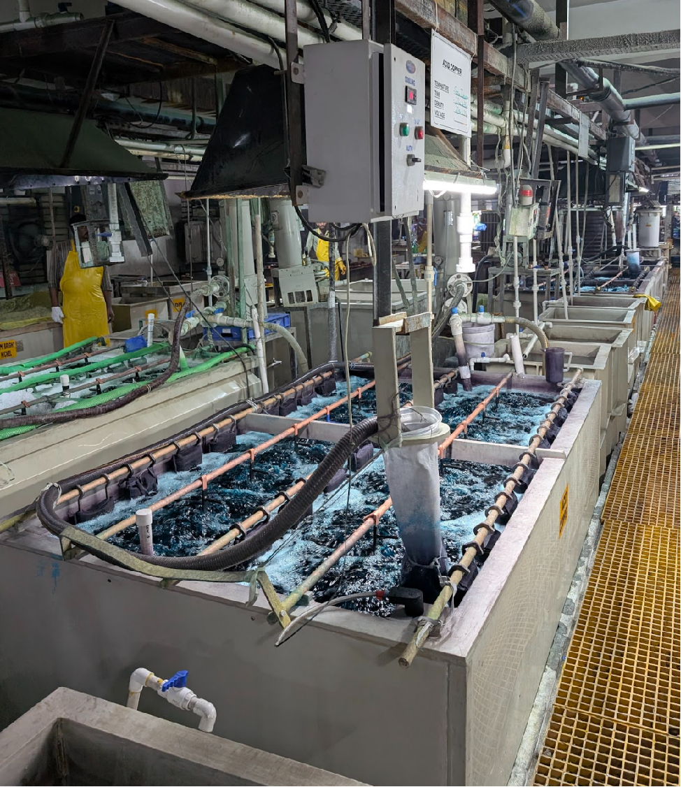 From Concept to Production - CIPA